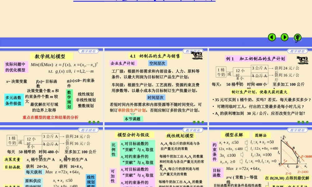 第四章__数学规划模型.ppt