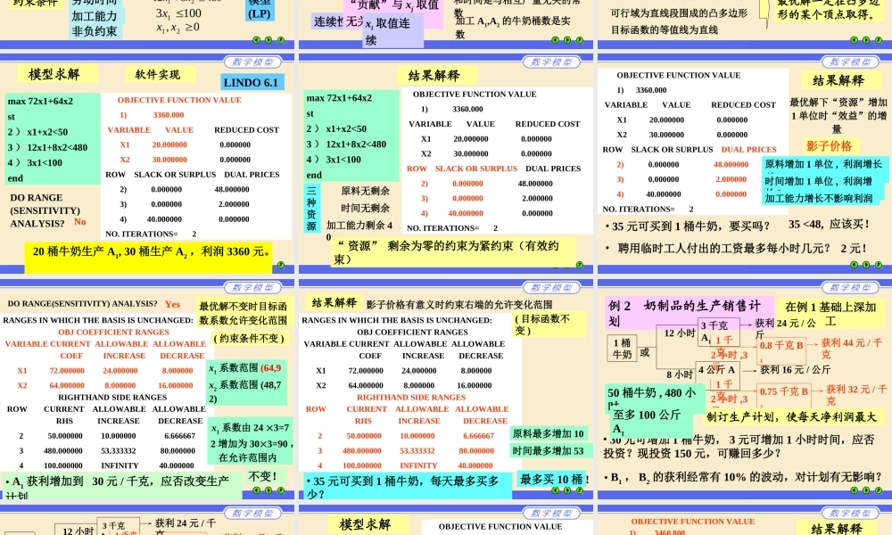 第四章__数学规划模型.ppt