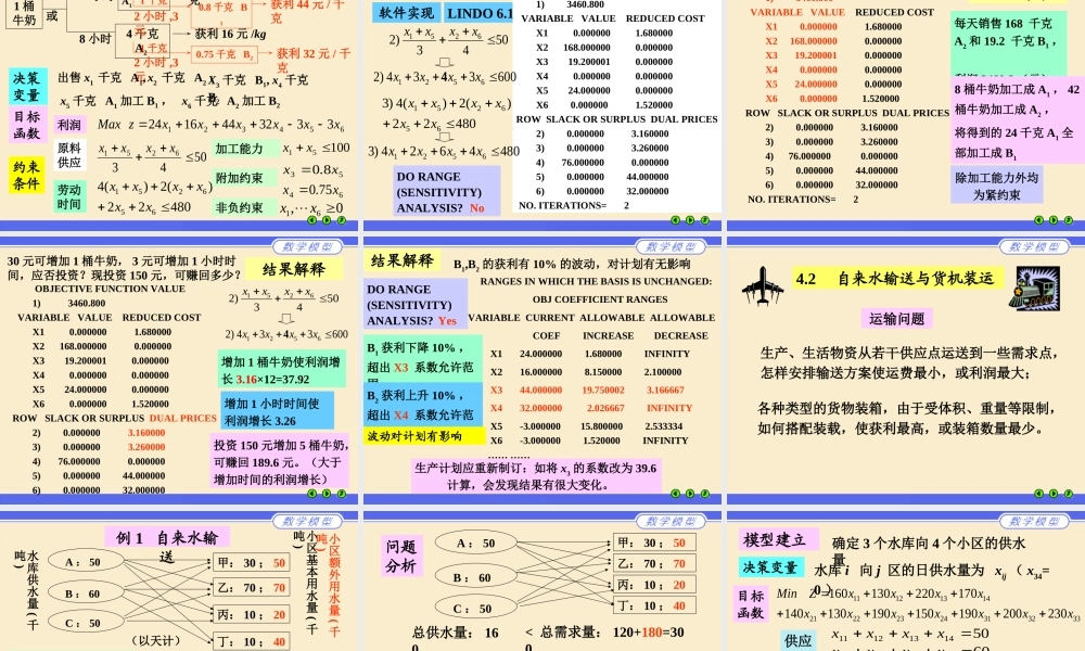第四章__数学规划模型.ppt