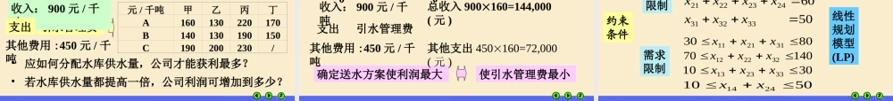 第四章__数学规划模型.ppt