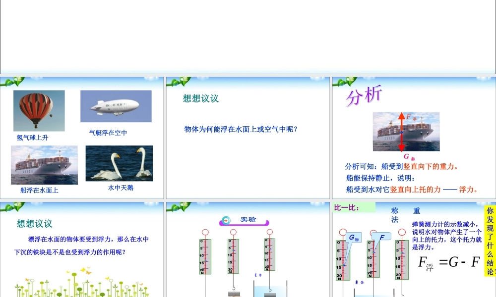 第十章_浮力_第1节_浮力.ppt