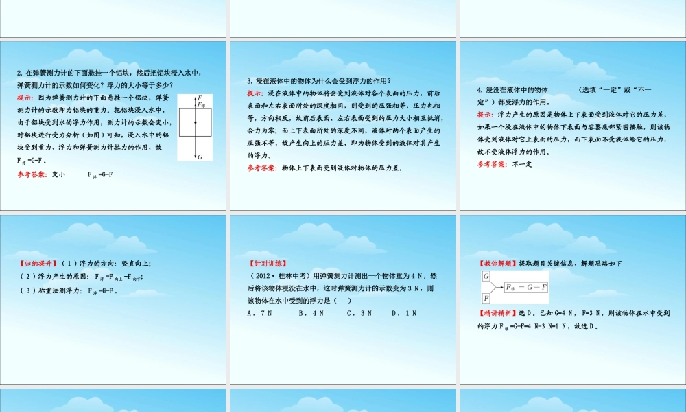 第十章《浮力》第1节《浮力》ppt课件(49张).ppt