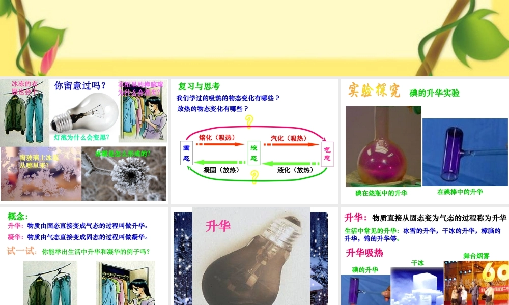 第四节_升华和凝华ppt+flash_.ppt