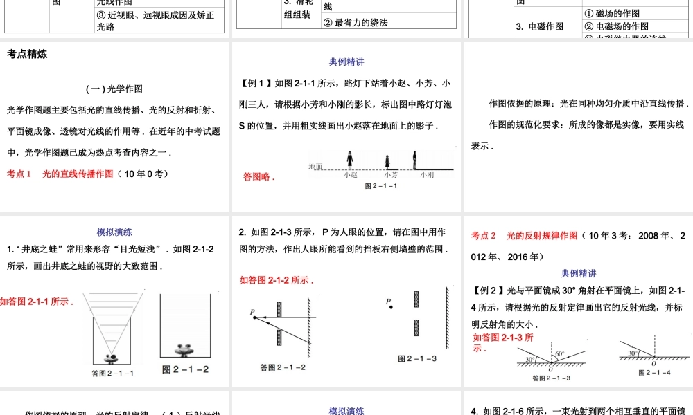 广东省2018年中考物理总复习课件：第二部分专题训练 专题一 作图专题(共74张PPT).ppt