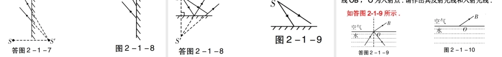 广东省2018年中考物理总复习课件：第二部分专题训练 专题一 作图专题(共74张PPT).ppt