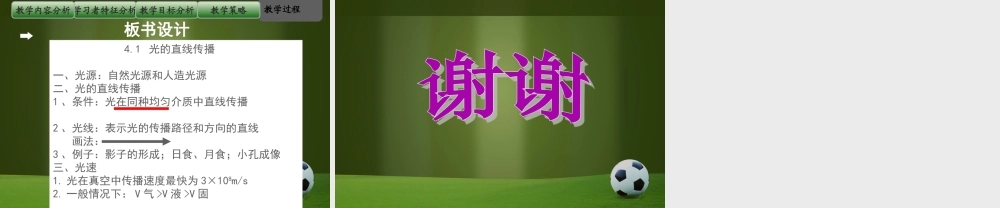 光的直线传播_说课课件.ppt