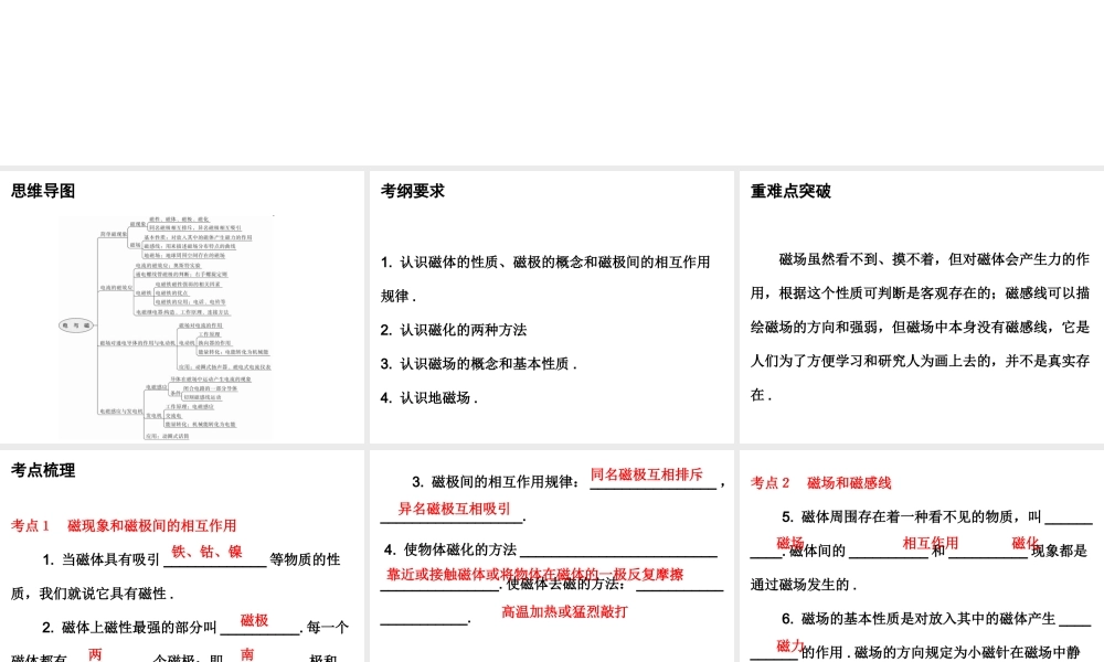 广东省2018年中考物理总复习课件：第一部分教材梳理 第二十章电与磁第一课时.ppt