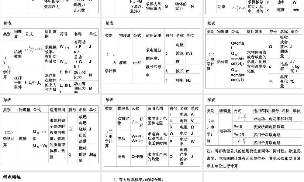 广东省2018年中考物理总复习课件：第二部分专题训练 专题三 计算专题(共92张PPT).ppt