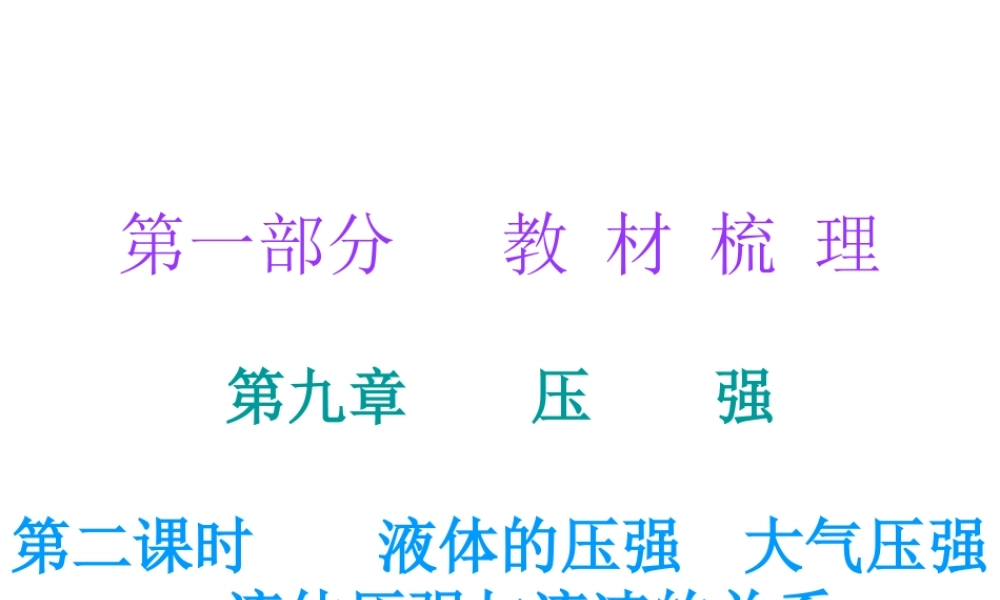 广东省2018年中考物理总复习课件：第一部分教材梳理 第九章压强第二课时.ppt
