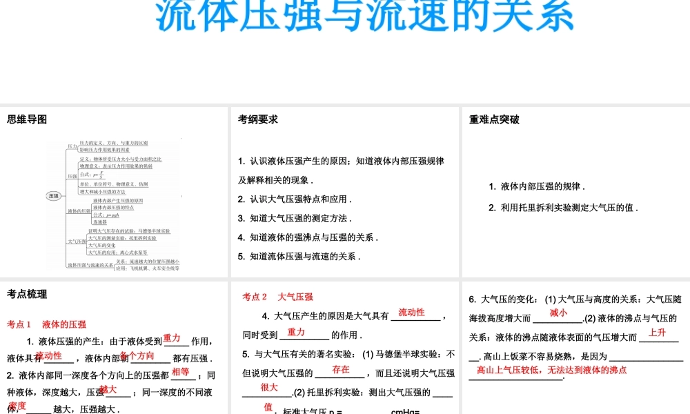 广东省2018年中考物理总复习课件：第一部分教材梳理 第九章压强第二课时.ppt