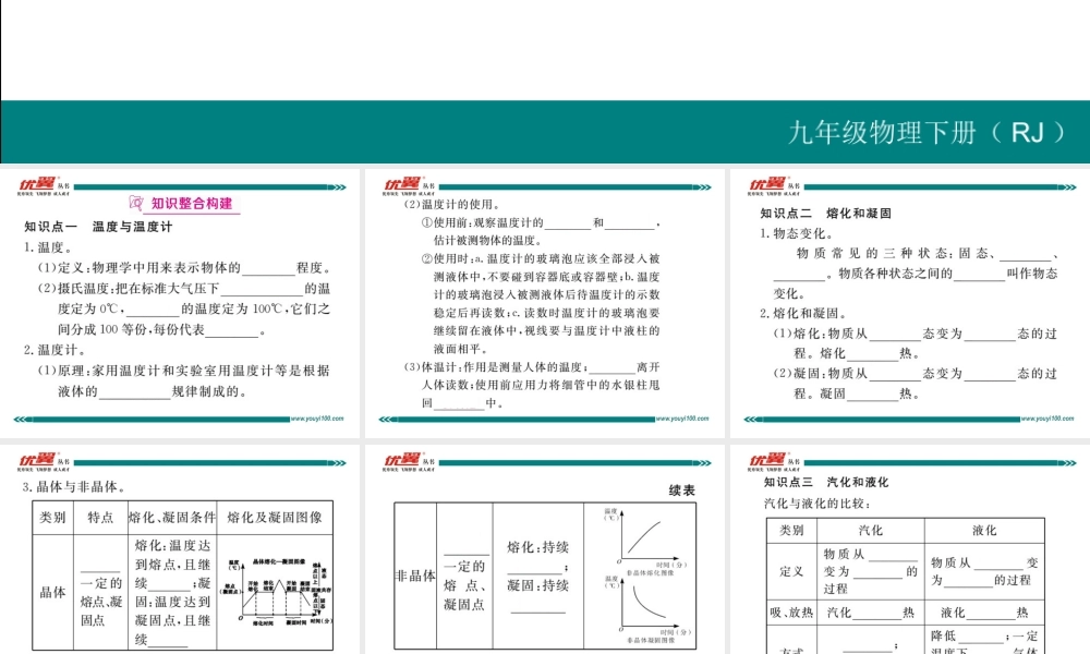 寒假复习11物态变化.pptx