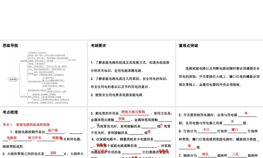 广东省2018年中考物理总复习课件：第一部分教材梳理 第十九章 生活用电(共41张PPT).ppt