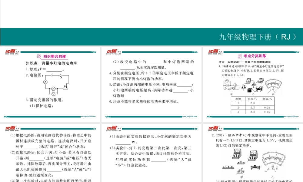 寒假复习15第2讲测量小灯泡的电功率.pptx