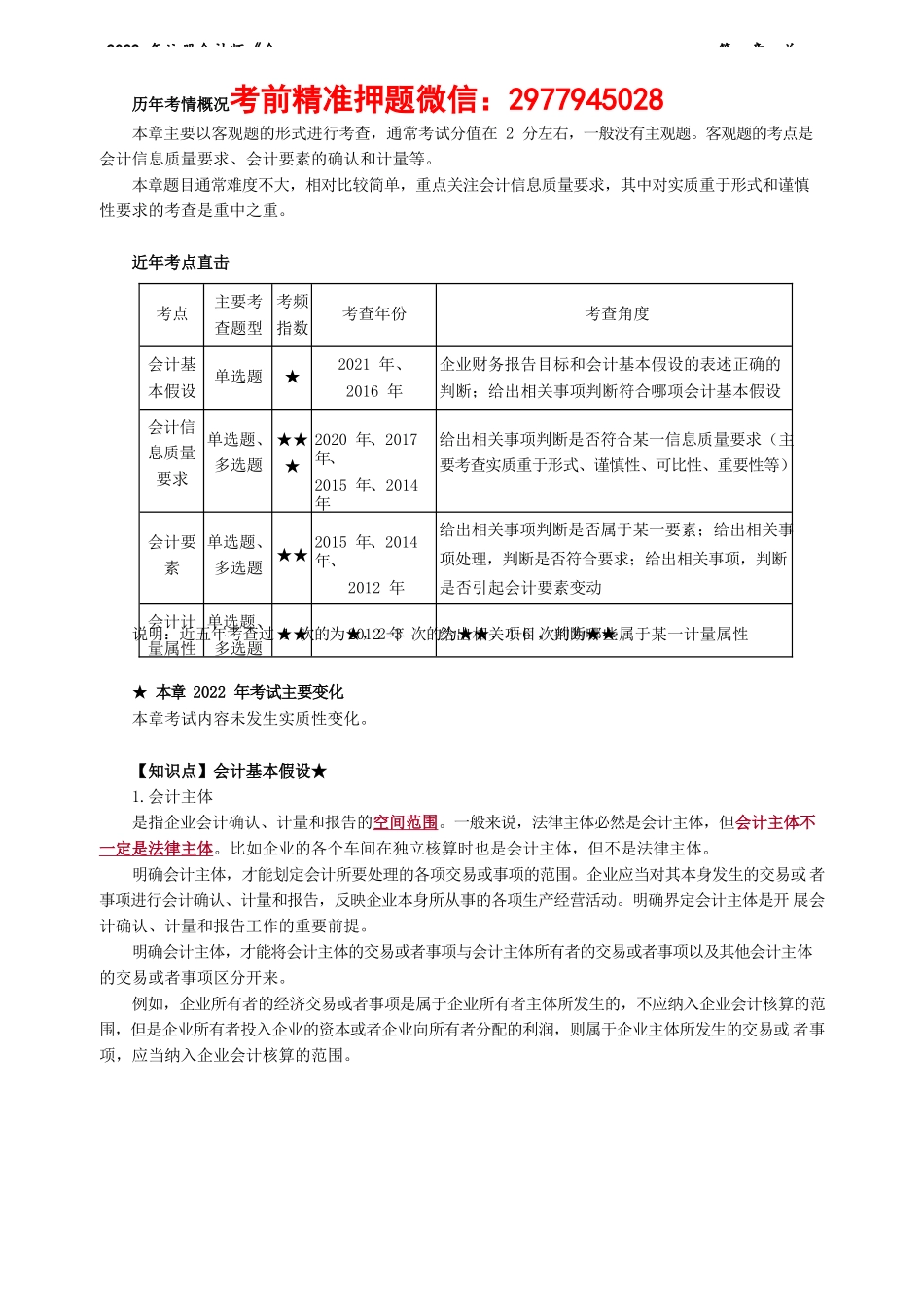讲义_会计_基础精讲_郭建华_第01章　总　论_create.docx_第1页