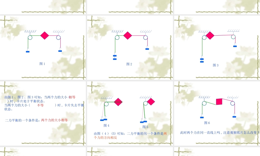 江苏省丰县初级中学八年级物理下册第八章_运动和力《第2节_二力平衡》课件.ppt