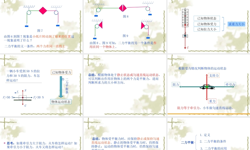 江苏省丰县初级中学八年级物理下册第八章_运动和力《第2节_二力平衡》课件.ppt