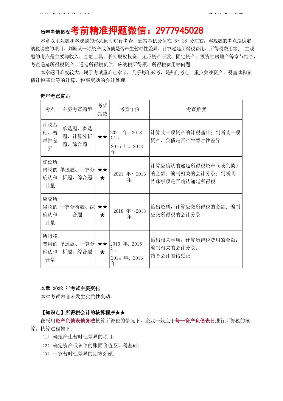 讲义_会计_基础精讲_郭建华_第19章　所得税_create.docx_第1页