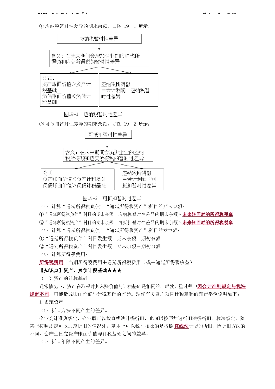 讲义_会计_基础精讲_郭建华_第19章　所得税_create.docx_第2页