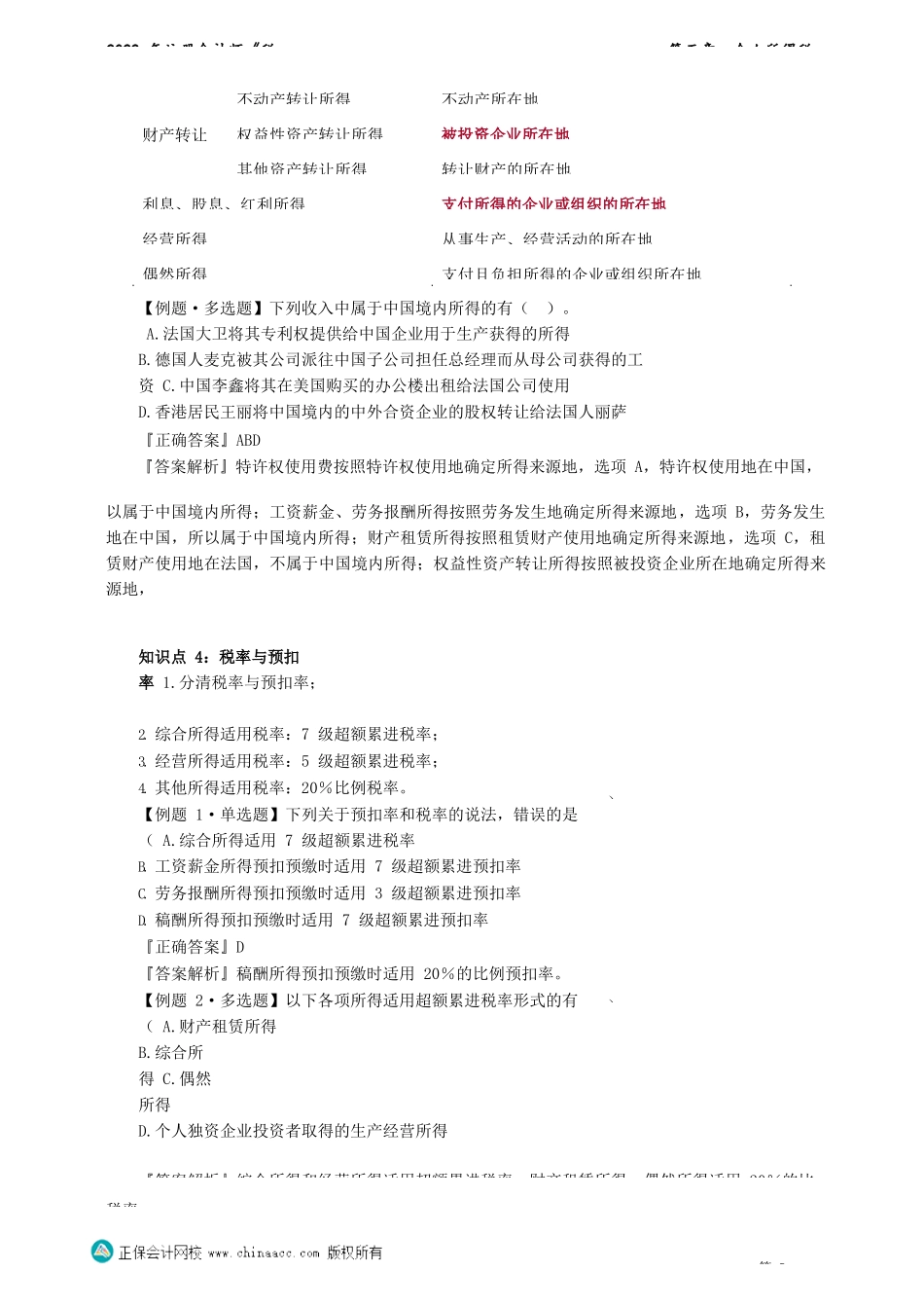 讲义_税法_习题强化_奚卫华_第五章　个人所得税法_create.docx_第3页