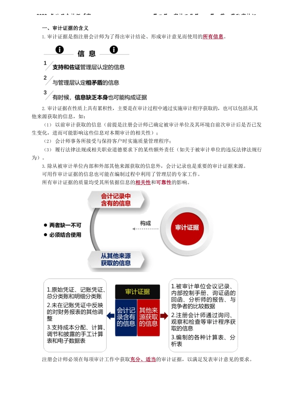 讲义_审计_基础精讲_陈　楠_第二篇　审计工具篇——第一节　获取审计证据_create.docx_第2页