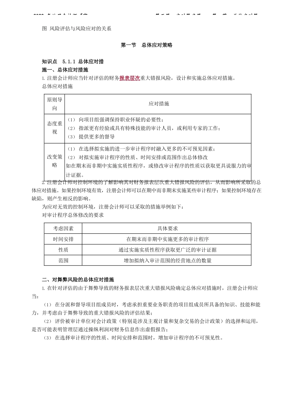 讲义_审计_基础精讲_陈　楠_第五篇　应对策略篇——第一节　总体应对策略_create.docx_第2页