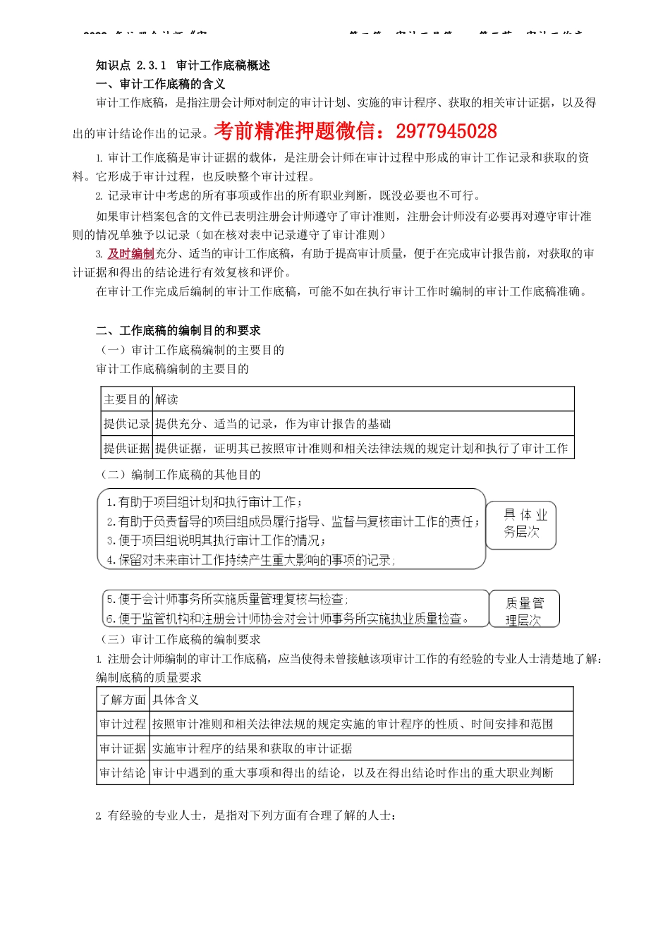 讲义_审计_基础精讲_陈　楠_第二篇　审计工具篇——第三节　审计工作底稿_create.docx_第1页