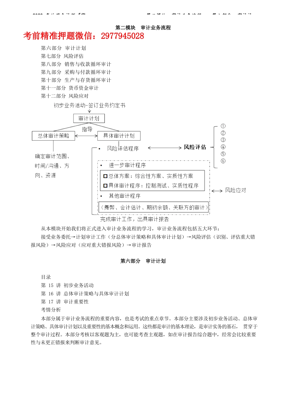 讲义_审计_基础精讲_荆　晶_第二模块　审计业务流程——第六部分　审计计划_create.docx_第1页