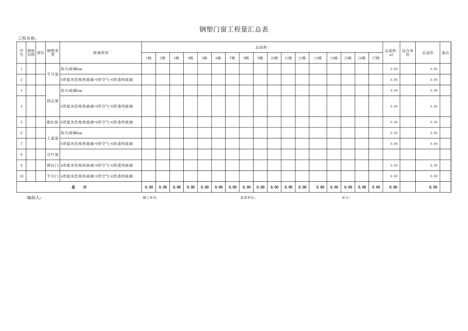 门窗工程量计算表.xls_第1页