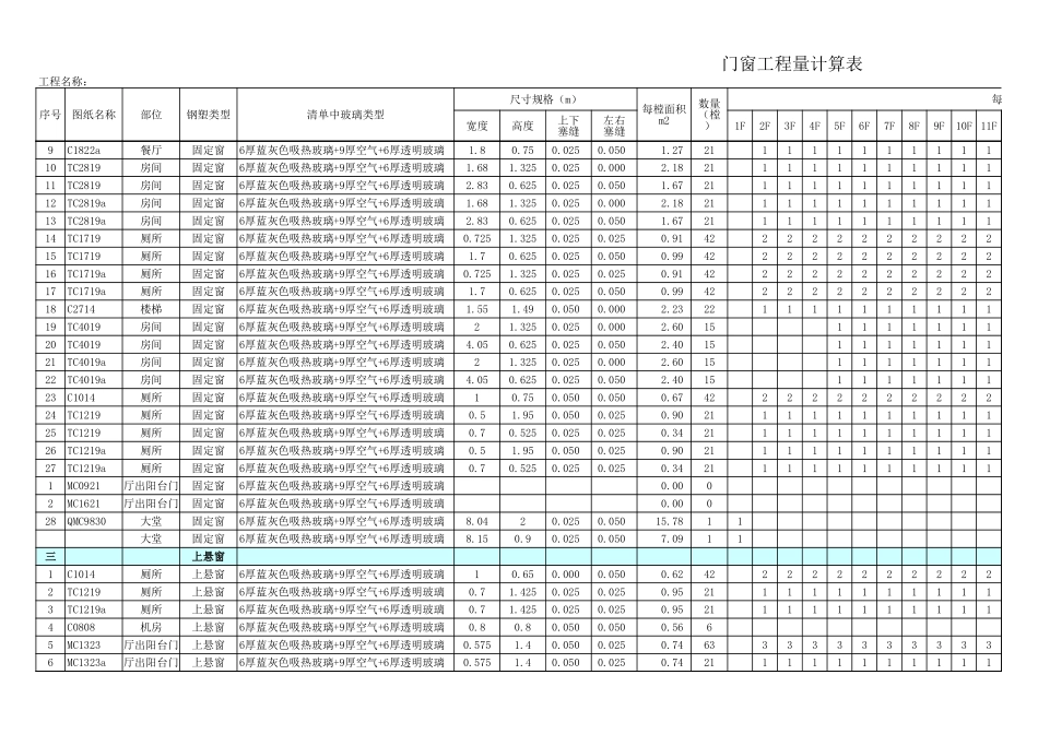 门窗工程量计算表.xls_第3页