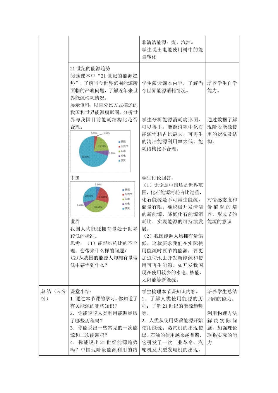 九年级物理全册-22.1-能源教案-(新版)新人教版.doc_第3页
