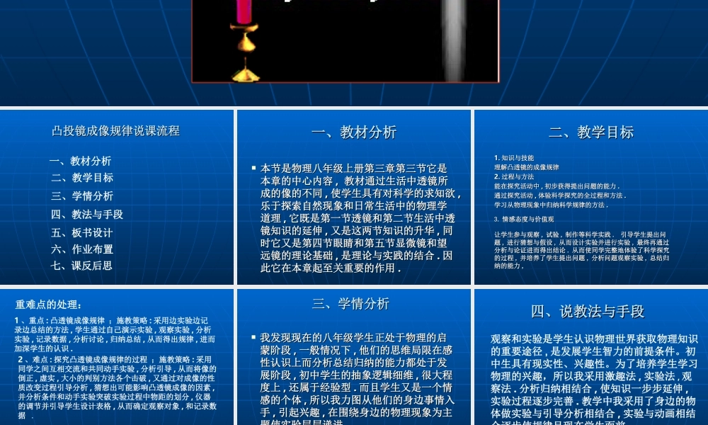 凸透镜成像规律说课稿.ppt