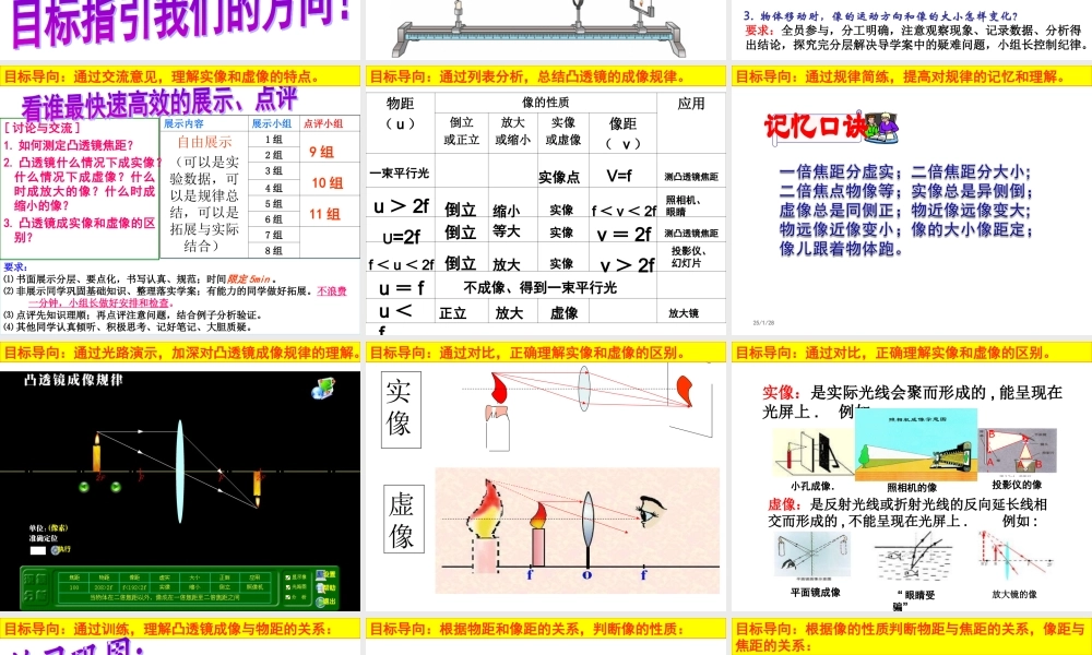 凸透镜成像的规律1.ppt