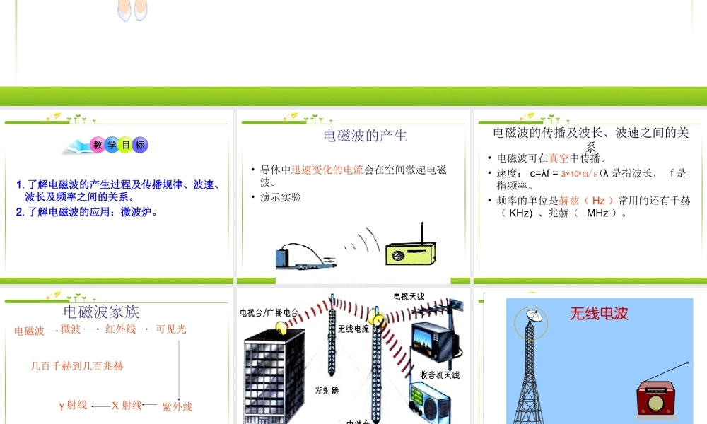 九年级物理全册_21.2_电磁波的海洋课件_(新版)新人教版.ppt