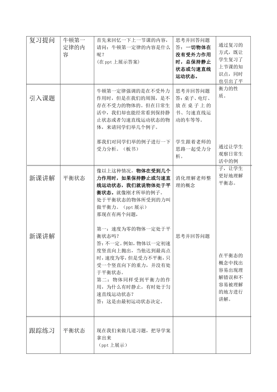 人教版八年级下册第八章第二节二力平衡教学设计.doc_第3页