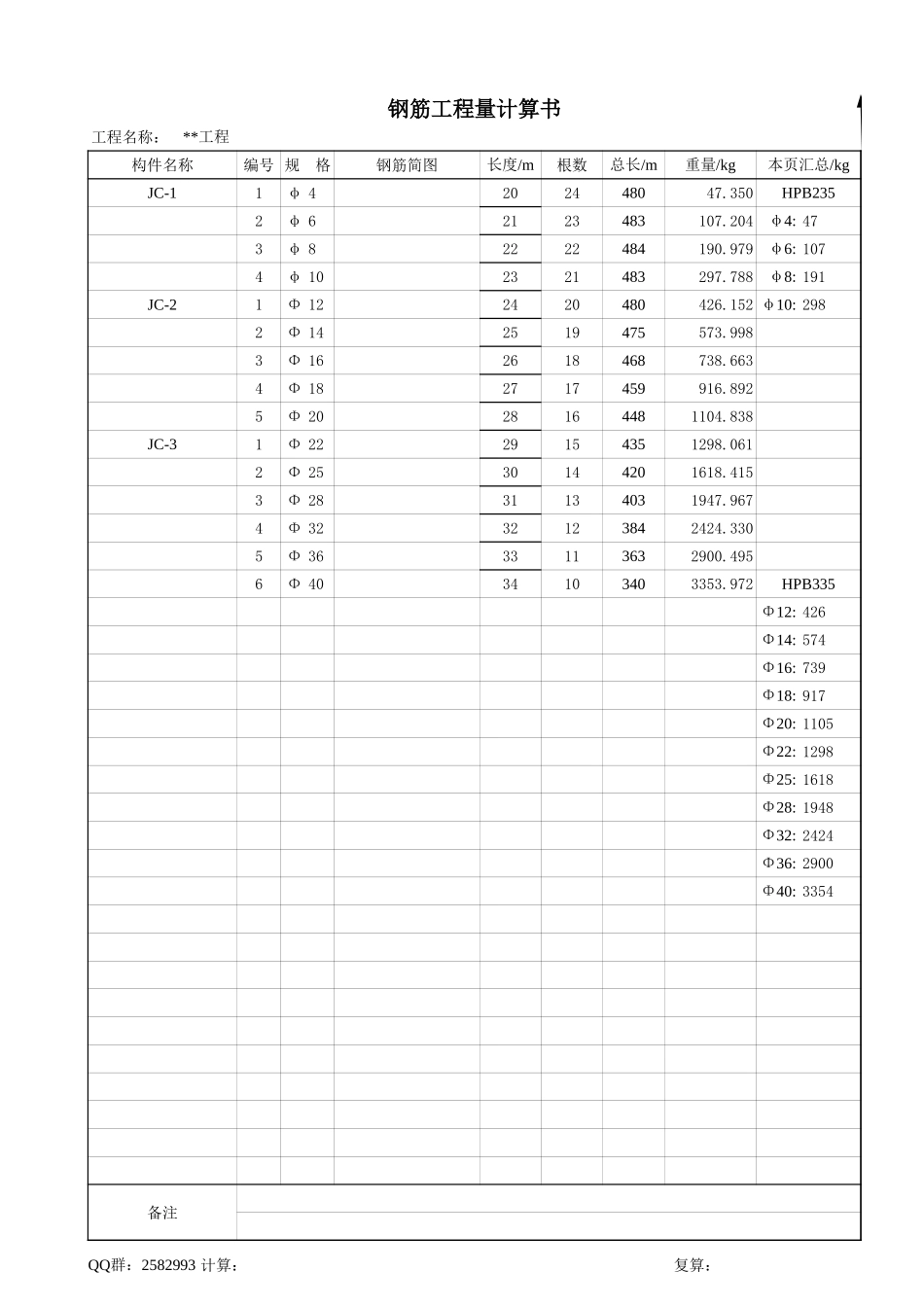 经典工程量计算工具之钢筋计算表.xls_第1页