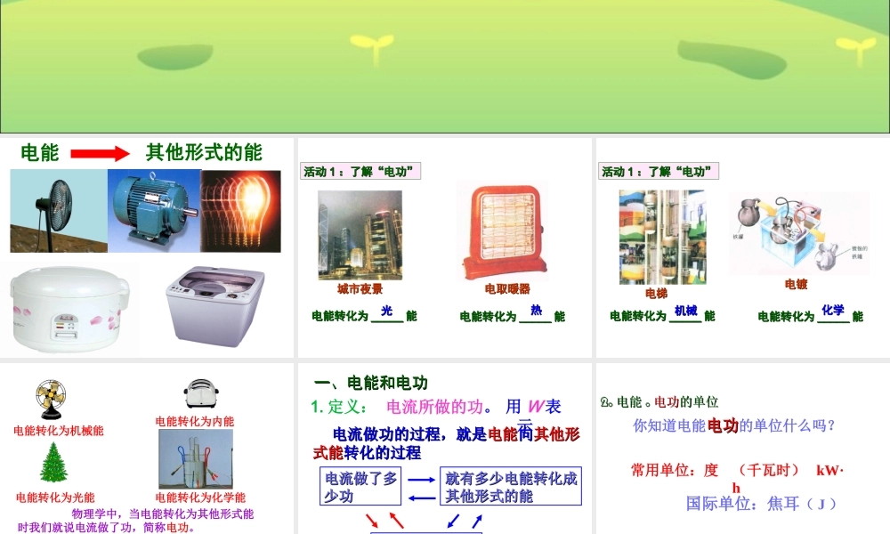 九年级物理_18.1《电能与电功》课件_人教版.ppt