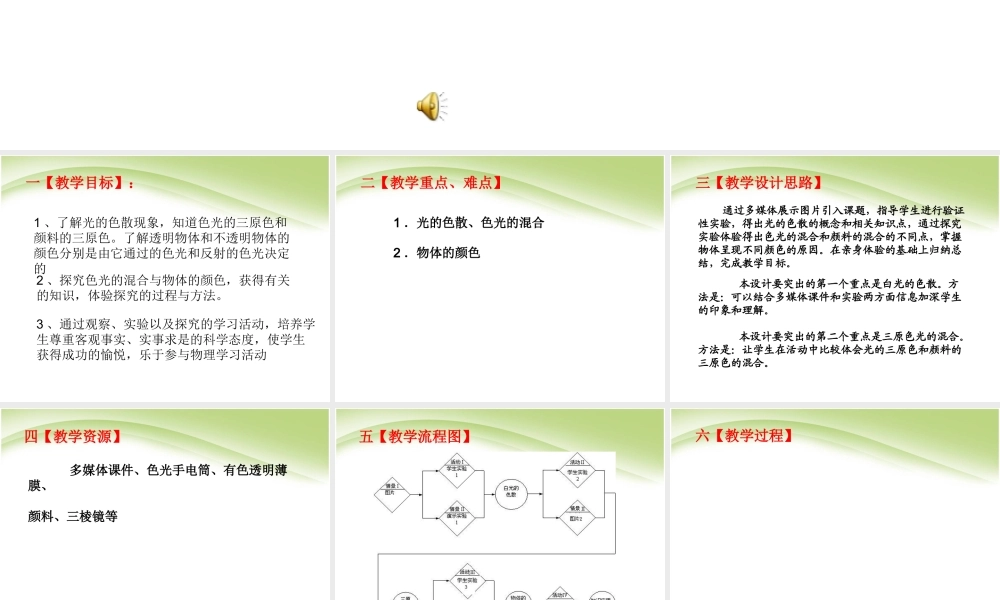 新人教版八年级物理上册《4.5_光的色散》课件(2).ppt