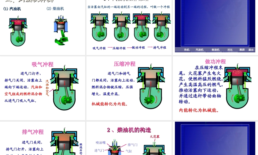 九年级物理_第十四章第一节：热机课件_新人教版.ppt