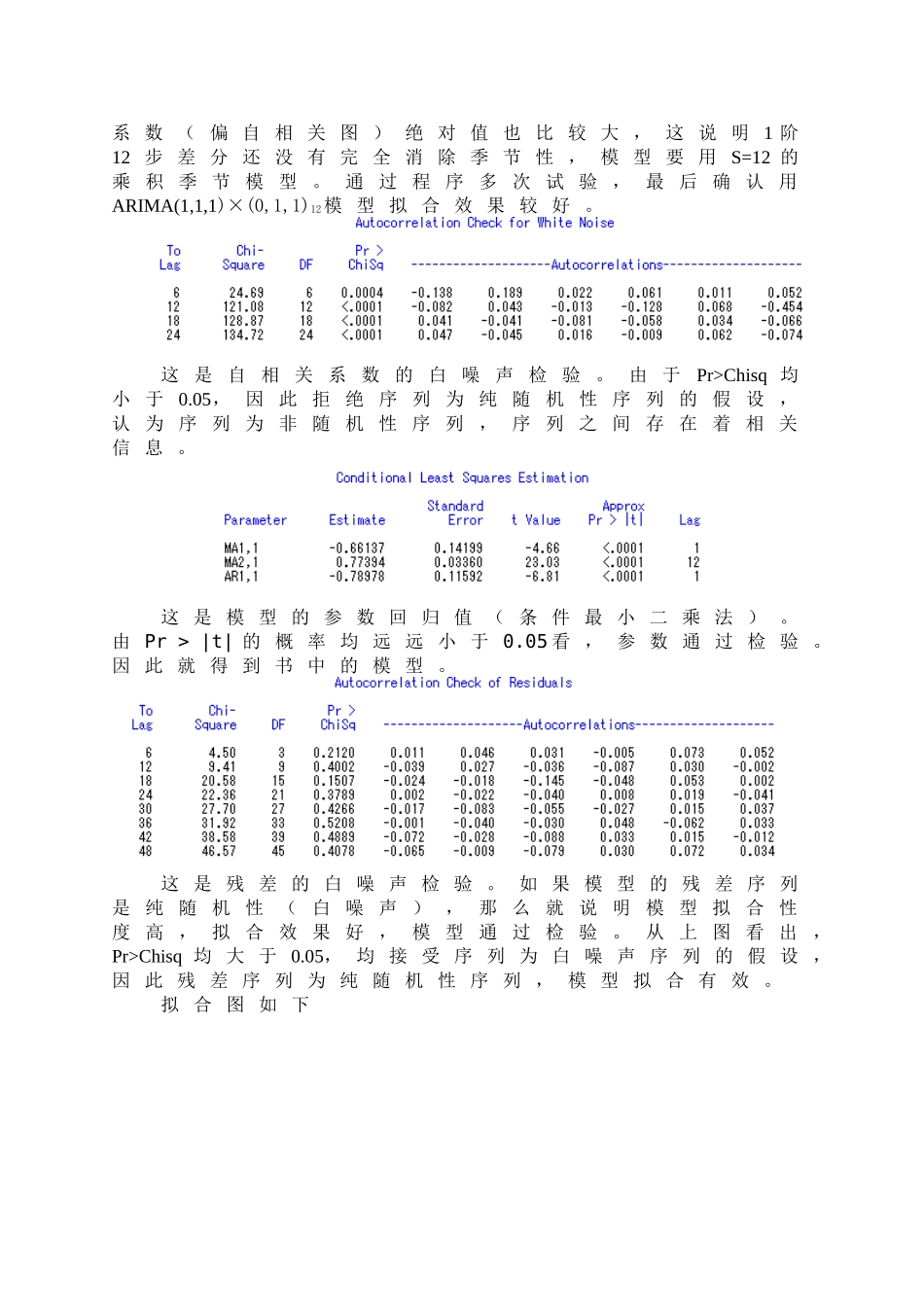 例2.16程序运行结果详细说明(1).doc_第2页