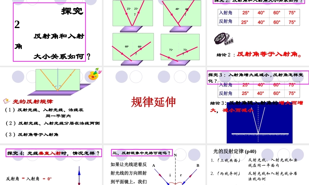 人教版1《4.2光的反射》ppt课件.ppt