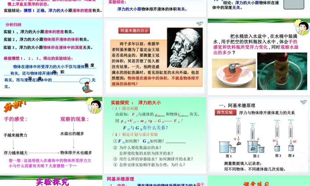 人教版八年级下物理《10.2阿基米德原理》课件.ppt