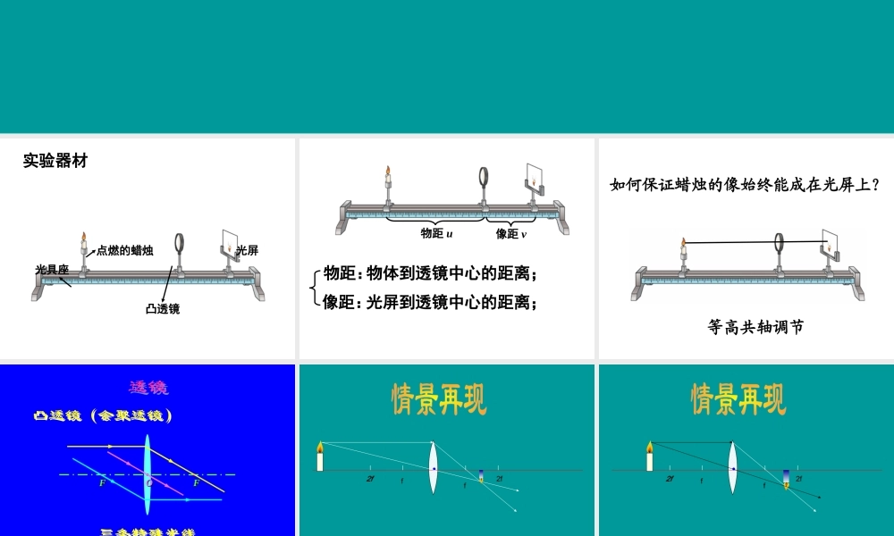物理：人教新课标八年级上《凸透镜成像规律》课件.ppt