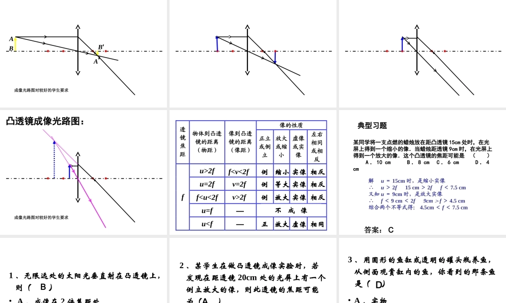 物理：人教新课标八年级上《凸透镜成像规律》课件.ppt
