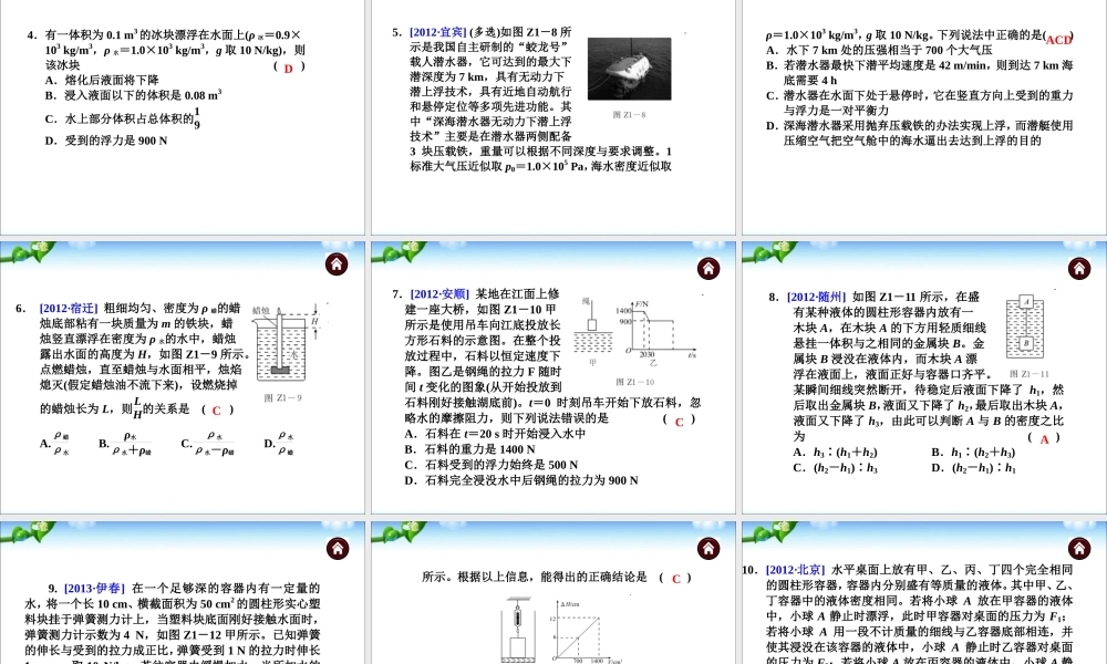 中考物理专题复习《专题1_密度、压强、浮力》ppt课件.ppt
