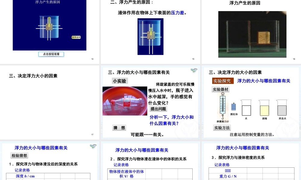 人教版八年级物理下册第十章《浮力》第1节《浮力》ppt课件.ppt