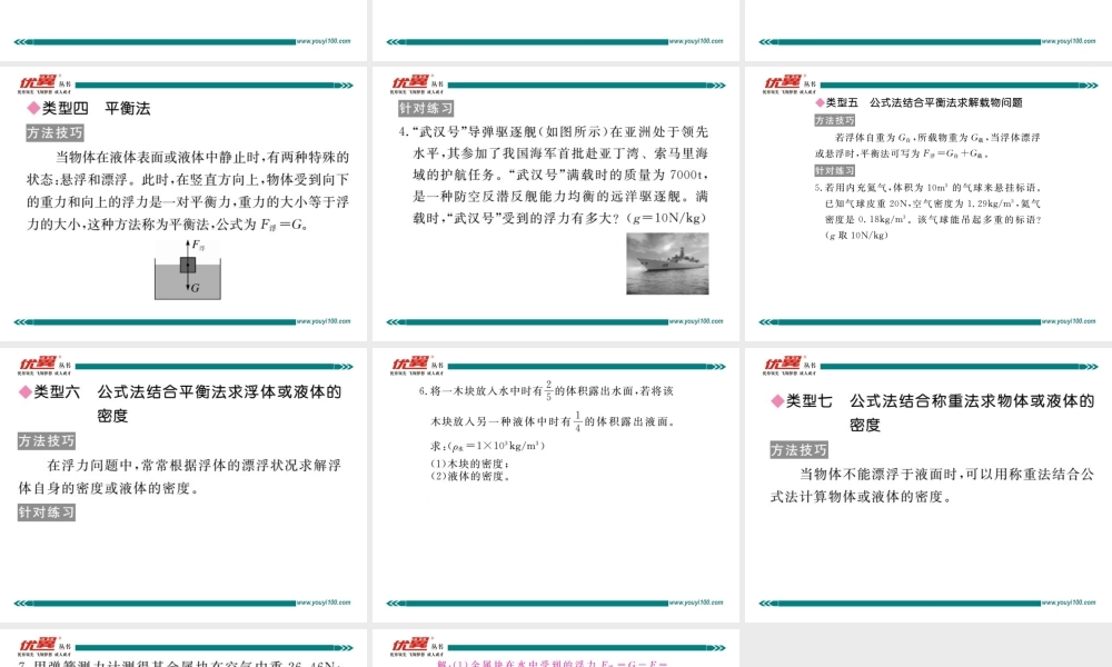 专题六浮力的计算方法.pptx