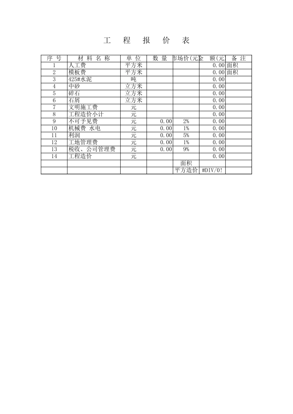 土建工程量计算表.xls_第3页