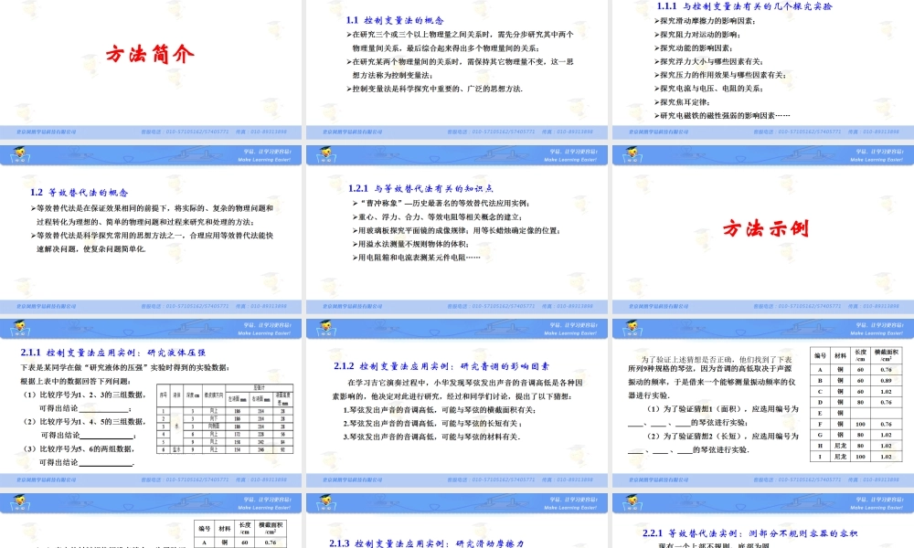 物理 饶全安 物理思想与方法 第一讲 控制变量法与替代法.ppt