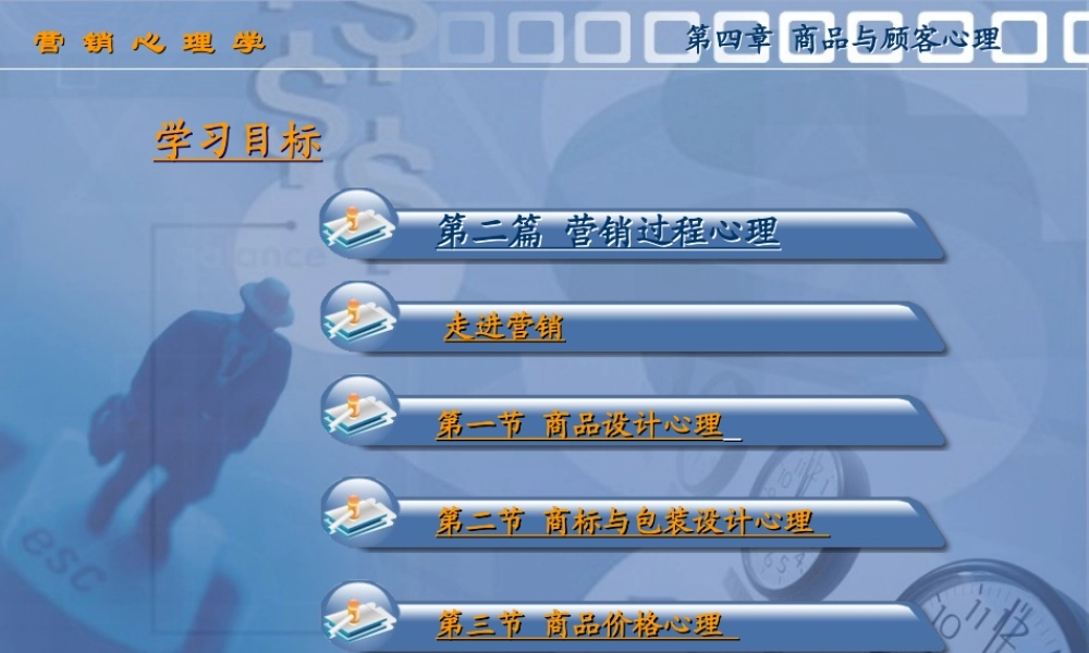 第四章 商品与顾客心理.ppt