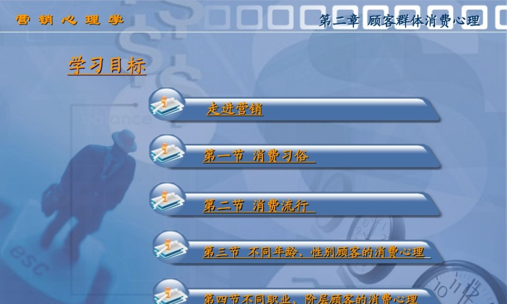 第二章 顾客群体消费心理.ppt